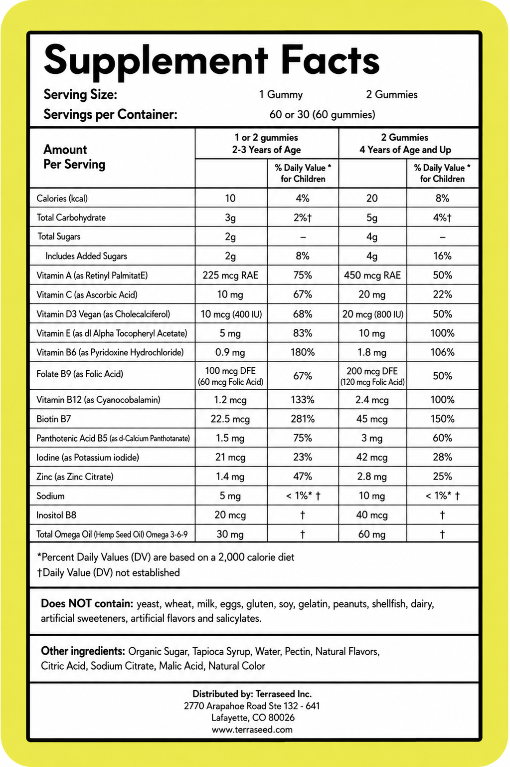 The Complete Multivitamin for Kids