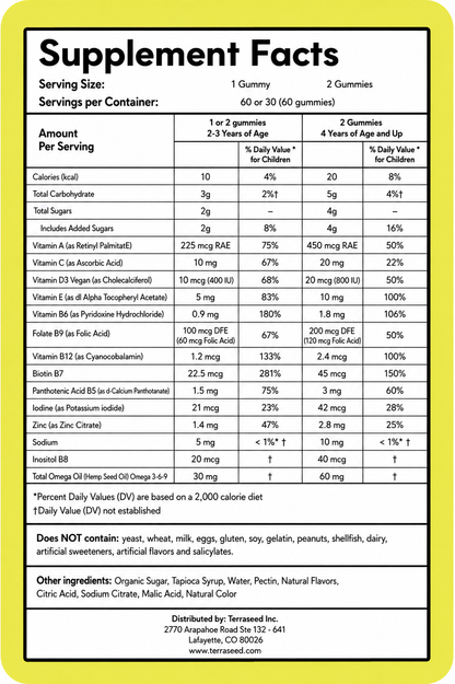 The Complete Multivitamin for Kids